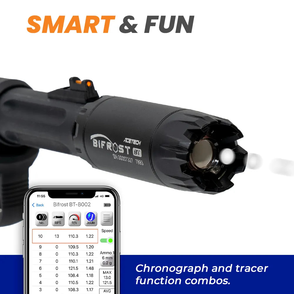 Acetech Bifrost BT valojuovayksikkö