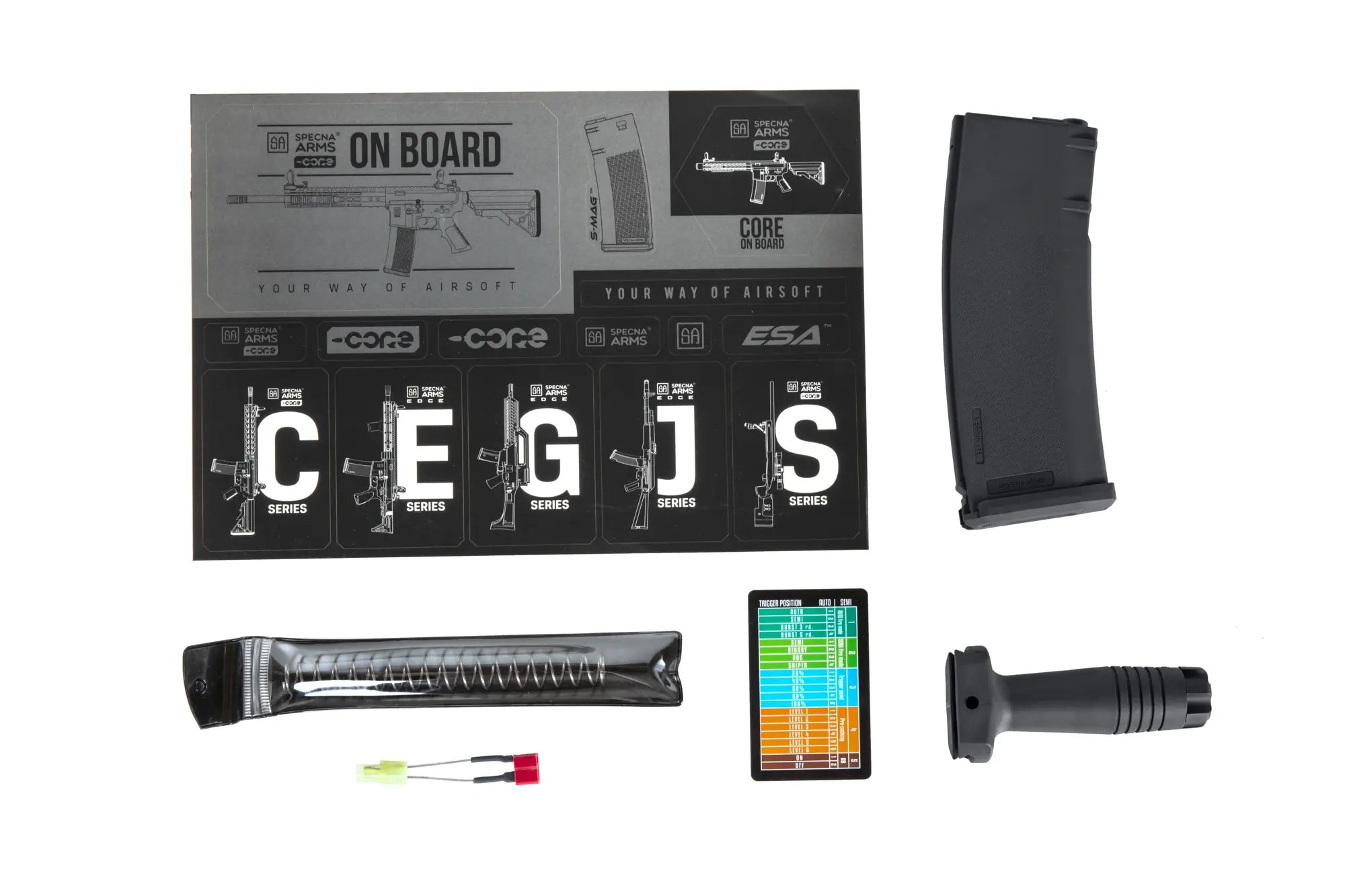 SA-C04 CORE™ HAL™ ETU sähköase musta