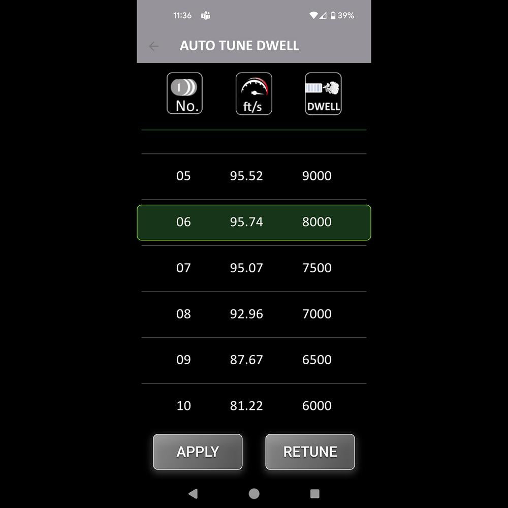 BLINC Bluetooth® FCU, MTW / Article