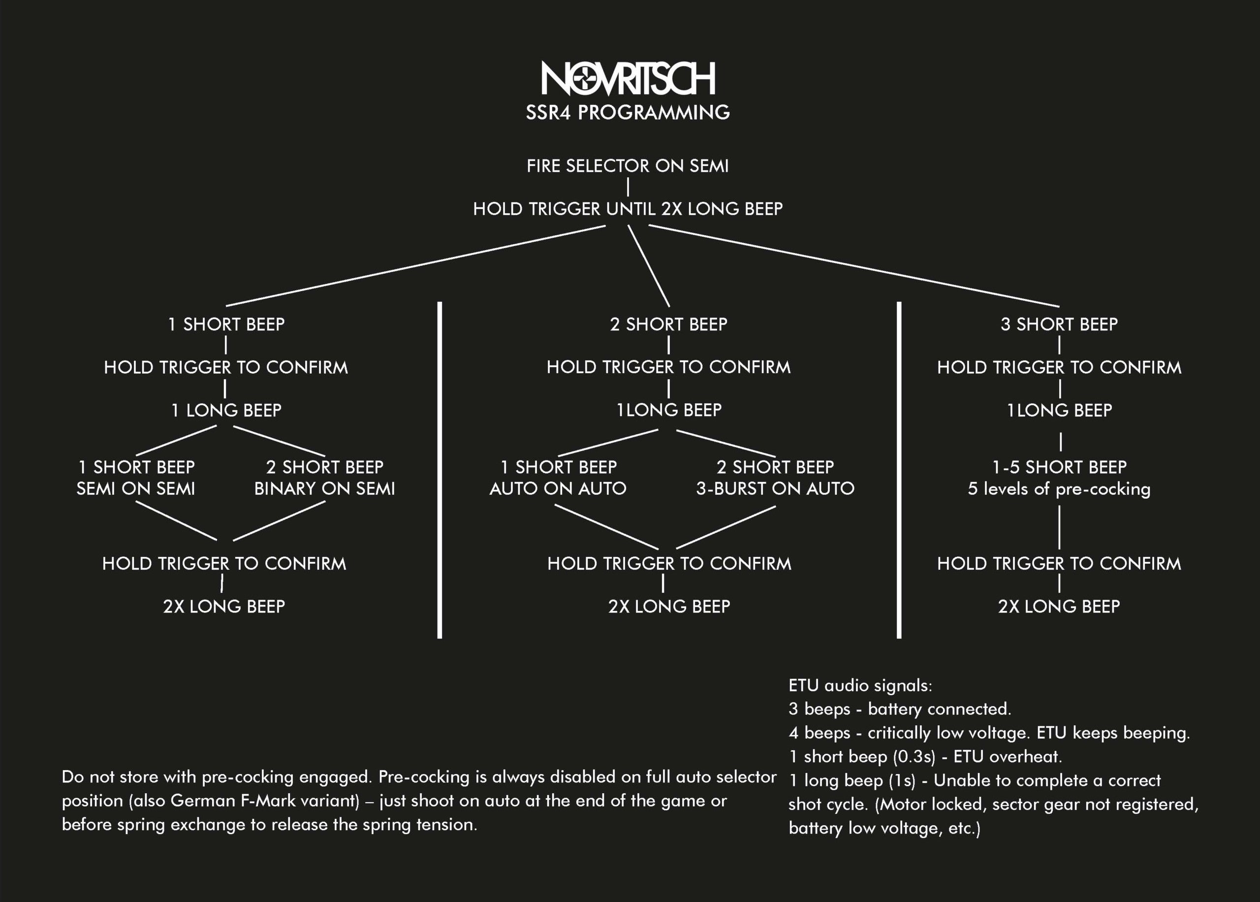 SSR4 Mk2 Gen2, sähköase, metallirunko