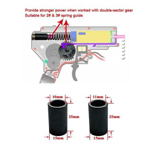 Jousenohjaimen täytepala DSG-kokoonpanoihin, V2 & V3