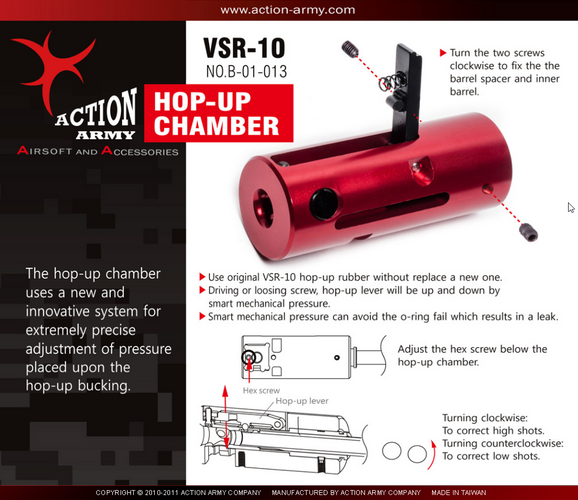 Action Army paranneltu hop-up kammiosetti VSR-10-sarjalle